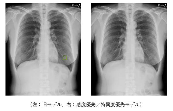 事例<2> 事例<2>