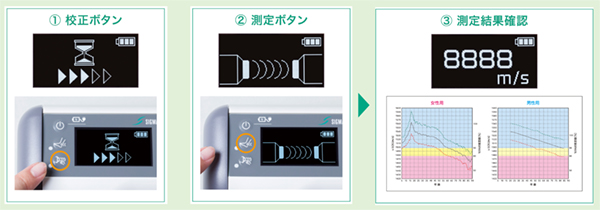 3 STEPで簡単測定 3 STEPで簡単測定