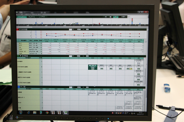 Clinical Portal PLUSのタイムラインビュー表示 Clinical Portal PLUSのタイムラインビュー表示